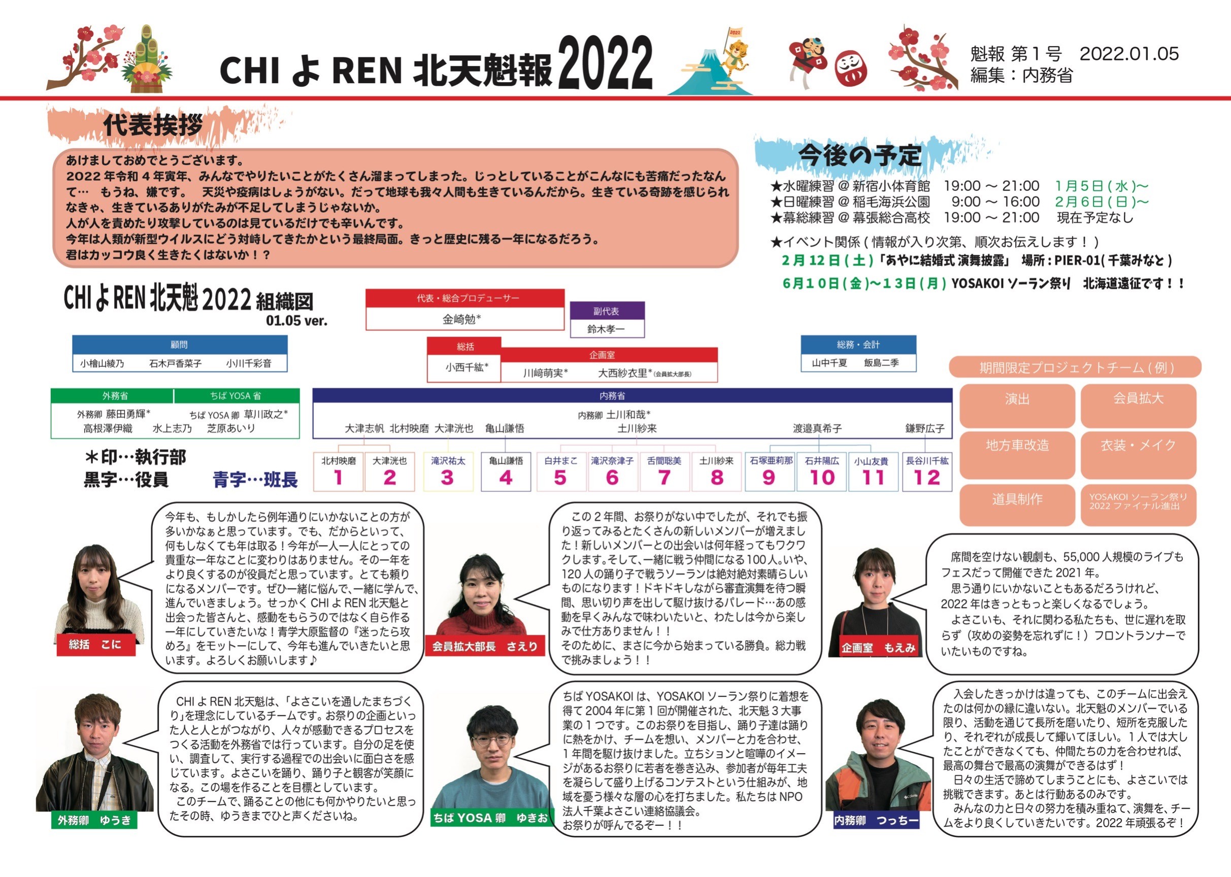 魁報第1回